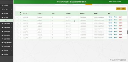 基于SSM框架的哈尔滨海关进出口食品安全信息管理系统设计与实现